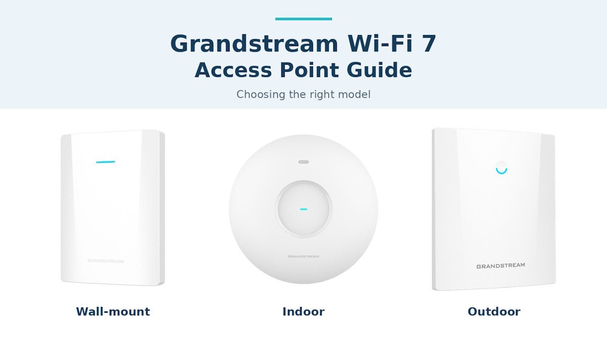 Grandstream Wi-Fi 7 Access Point Guide: Choosing the Right Model - The Telecom Spot
