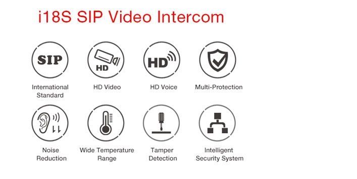 Fanvil i18S SIP Video Intercom i18S - The Telecom Spot