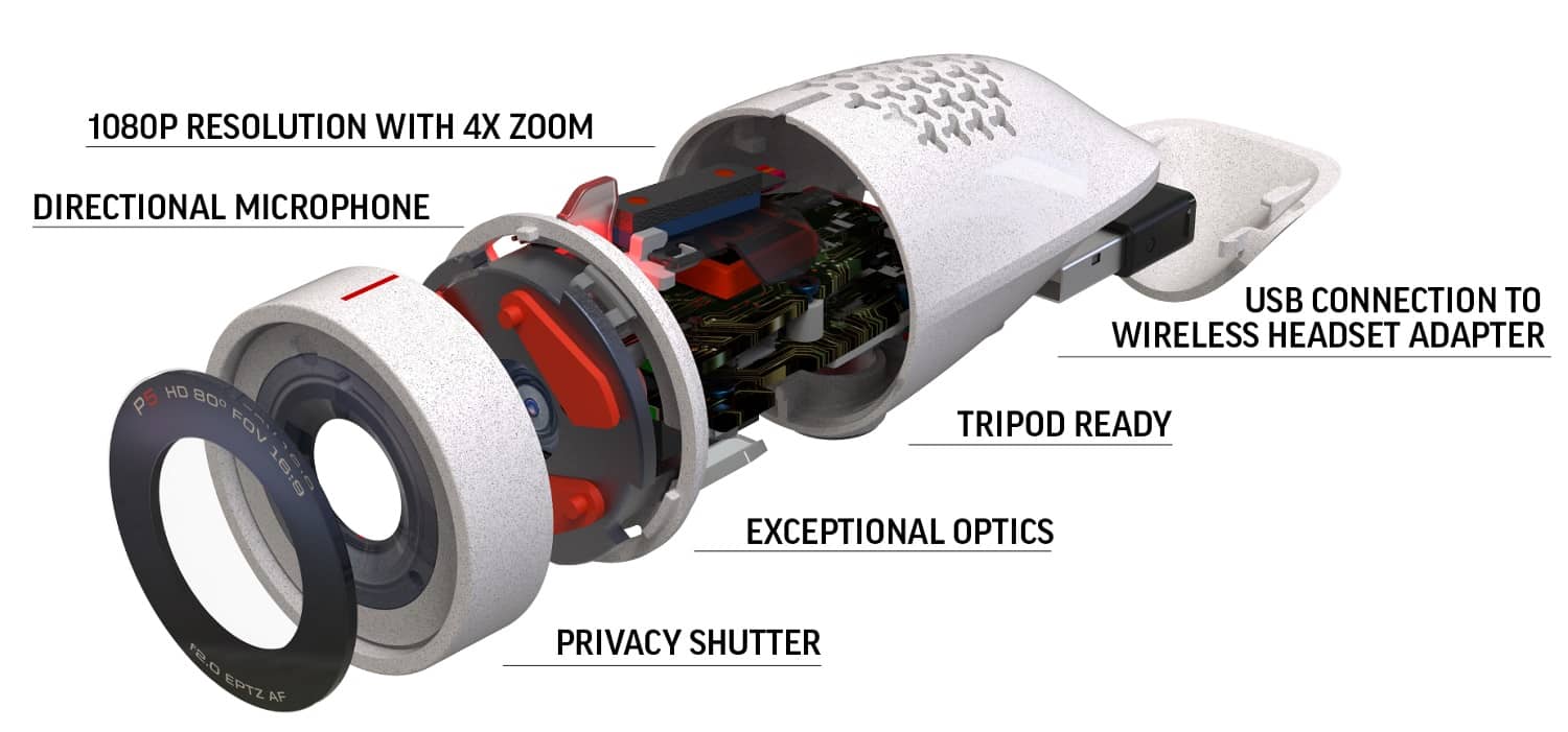 Poly Studio P5 Webcam 76U43AA - The Telecom Spot