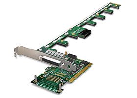 Sangoma A400BRM Base + Remora up to 12 ports - Open Box A400-A400BRM-OB - The Telecom Spot