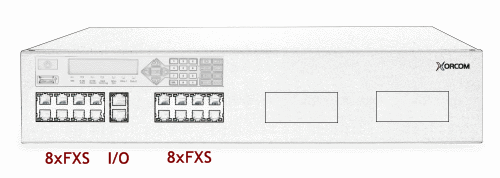 Xorcom XE2003 Asterisk PBX: 16 FXS + I/O XE2003 - The Telecom Spot