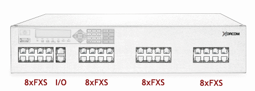 Xorcom XE2008 Asterisk PBX: 32 FXS + I/O XE2008 - The Telecom Spot