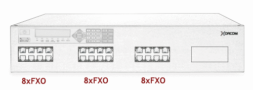 Xorcom XE2021 Asterisk PBX: 24 FXO XE2021 - The Telecom Spot