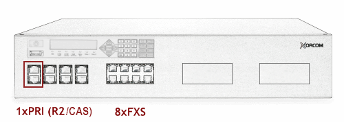 Xorcom XE2048 Asterisk PBX: 1 E1/T1 + 8 FXS XE2048 - The Telecom Spot