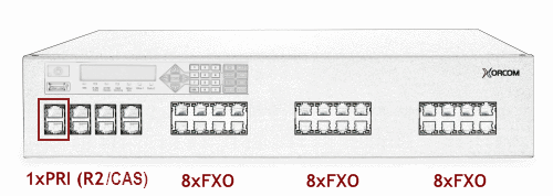 Xorcom XE2071 Asterisk PBX: 1 E1/T1 + 24 FXO XE2071 - The Telecom Spot