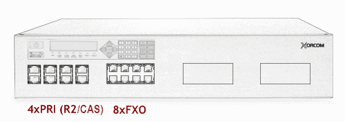 Xorcom XE3081 Asterisk PBX: 4 E1/T1 + 8 FXO XE3081 - The Telecom Spot