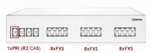Xorcom XR2050 Asterisk PBX: 1 E1/T1 + 24 FXS XR2050 - The Telecom Spot