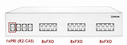 Xorcom XR2071 Asterisk PBX: 1 E1/T1 + 24 FXO XR2071 - The Telecom Spot