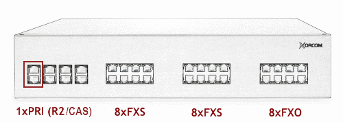 Xorcom XR2074 Asterisk PBX: 1 E1/T1 + 16 FXS + 8 FXO XR2074 - The Telecom Spot