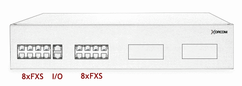 Xorcom XR3003 Asterisk PBX: 16 FXS + I/O XR3003 - The Telecom Spot