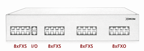 Xorcom XR3009 Asterisk PBX: 24 FXS + 8 FXO + I/O XR3009 - The Telecom Spot
