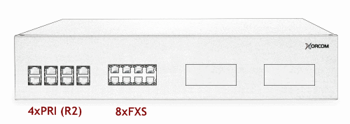 Xorcom XR3060 Asterisk PBX: 4 E1/T1 + 8 FXS XR3060 - The Telecom Spot
