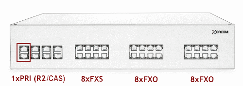 Xorcom XR3073 Asterisk PBX: 1 E1/T1 + 8 FXS + 16 FXO XR3073 - The Telecom Spot
