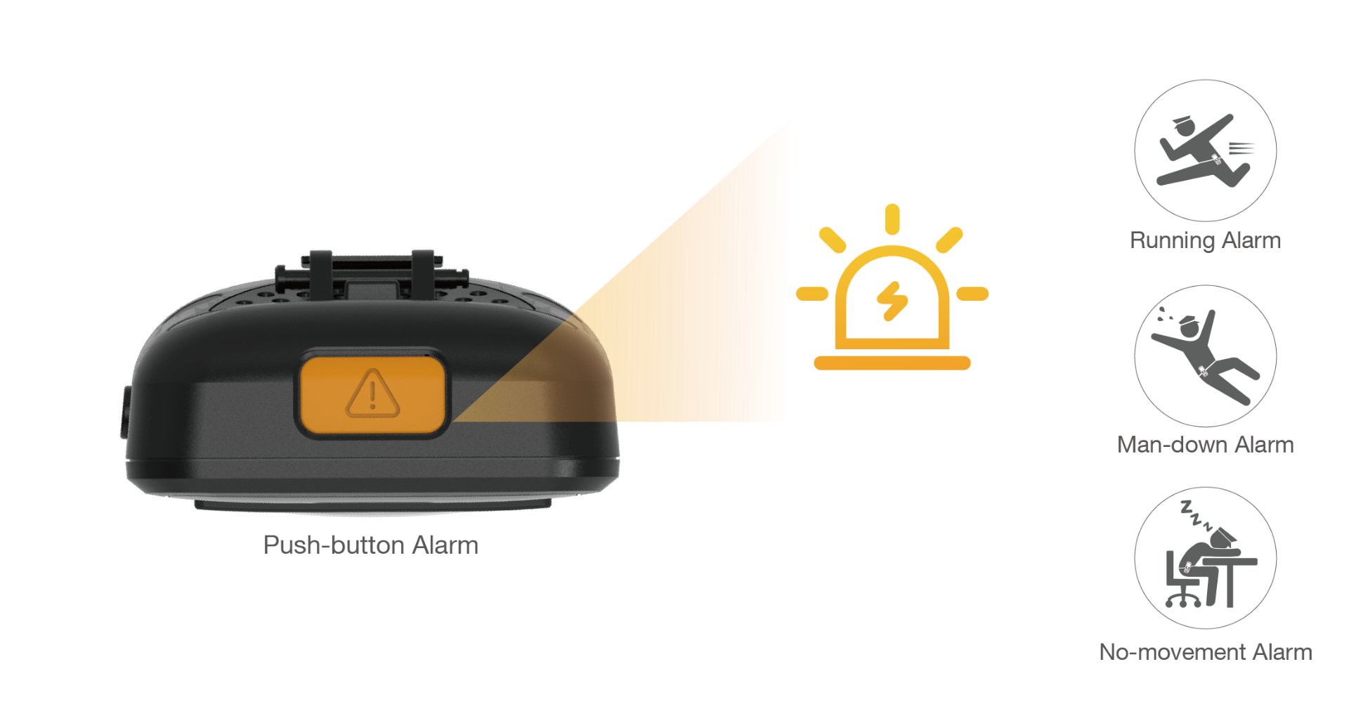 Yealink W59R Ruggedized DECT Handset W59R - The Telecom Spot
