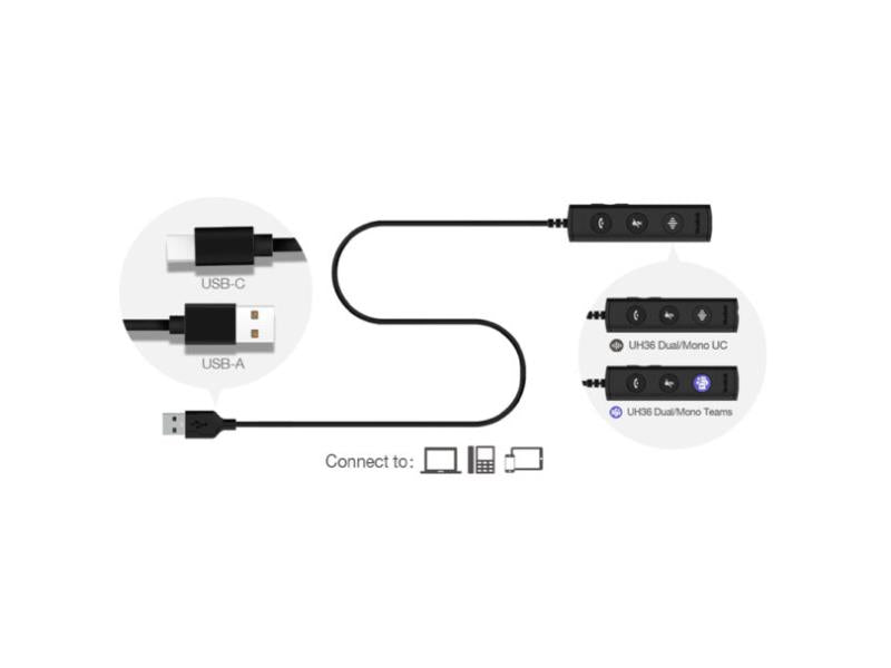 Yealink YHC20 - UC USB - A UC button for the UH36 headset (1300076) 1300076 - The Telecom Spot