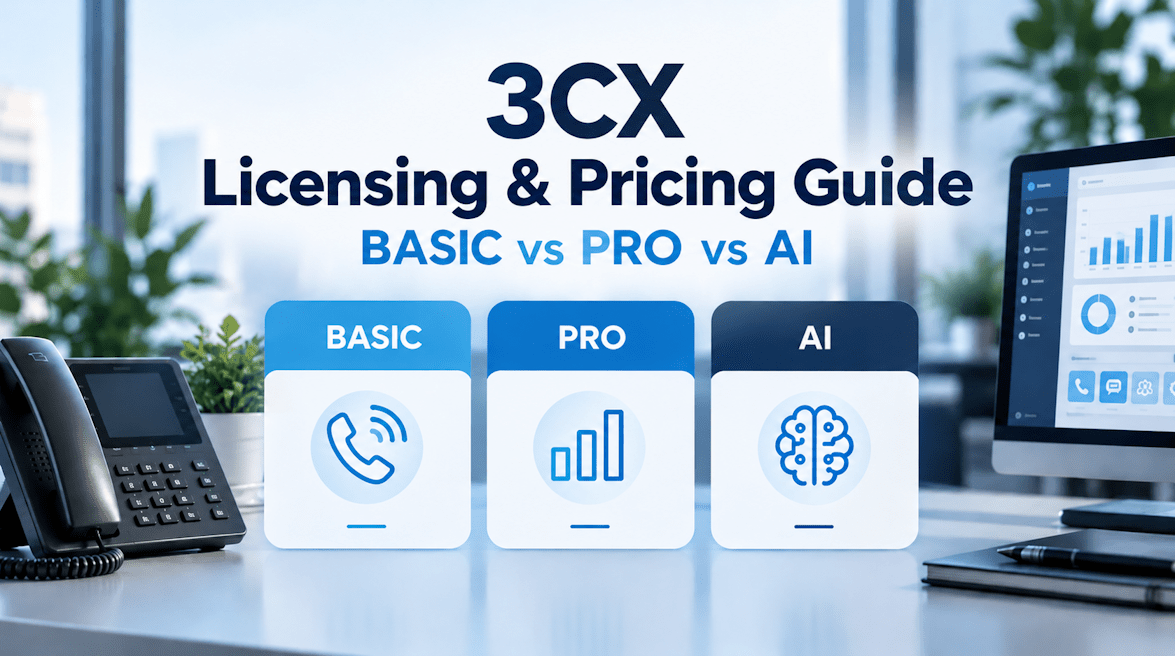 3CX Licensing & Pricing Guide: BASIC vs PRO vs AI - The Telecom Spot