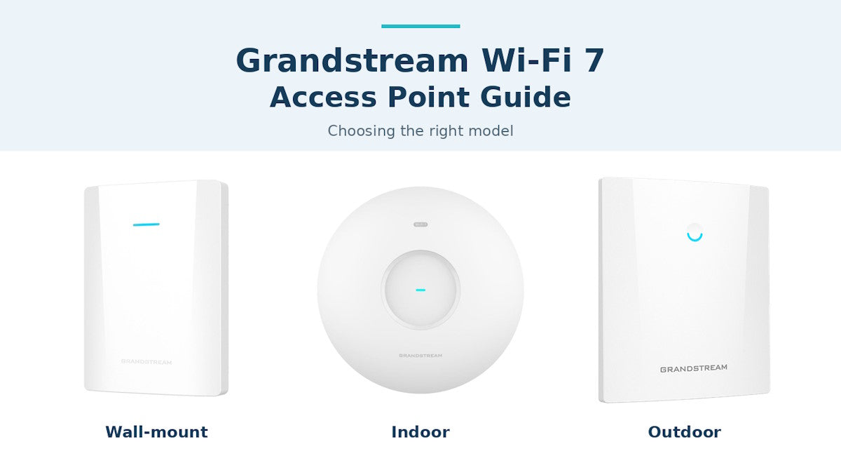 Grandstream Wi-Fi 7 access point guide featuring wall-mount, indoor and outdoor models.