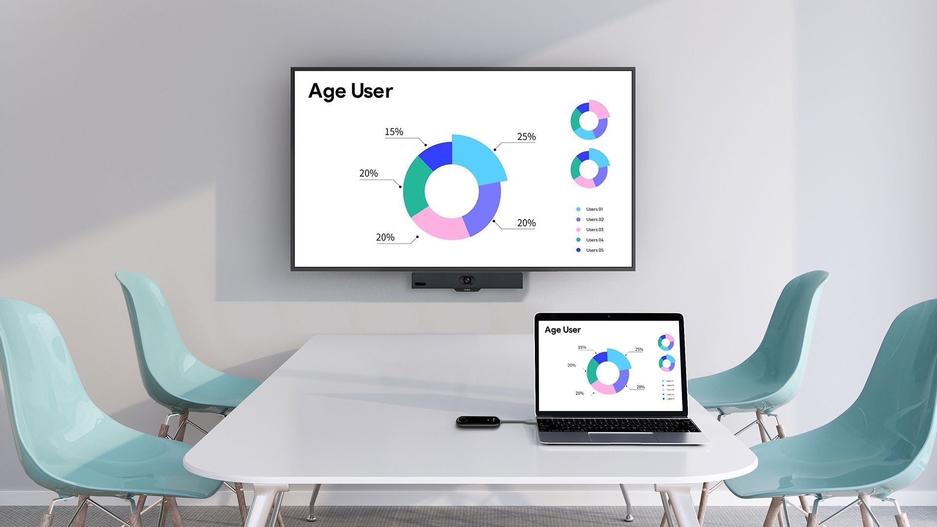 Yealink Small Room Video Solutions - The Telecom Spot