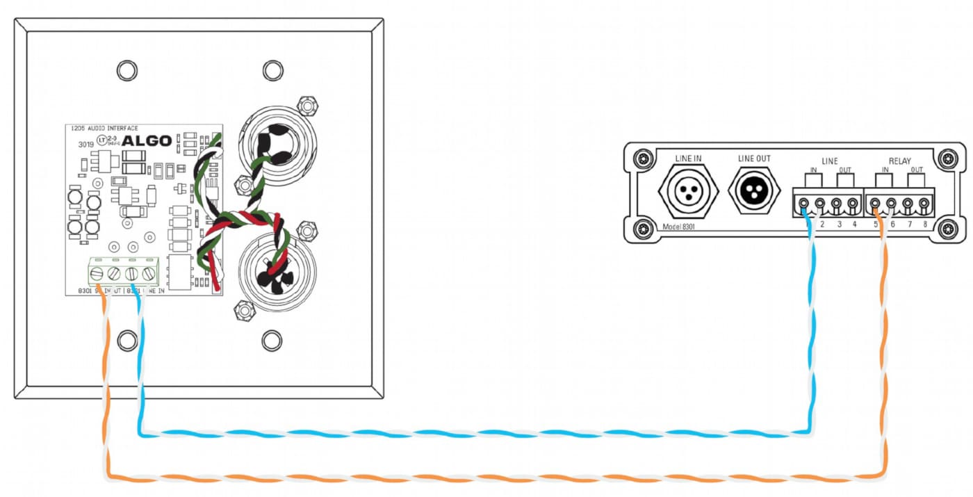 Algo 1205 Audio Interface 1205 - The Telecom Spot