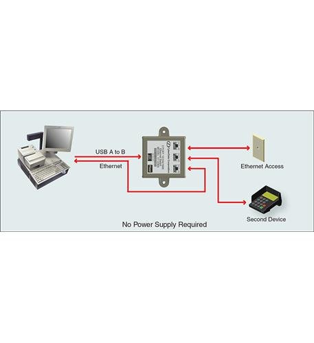 Cyberdata 011236 3 Port Gigabit Ethernet Switch 011236 - The Telecom Spot