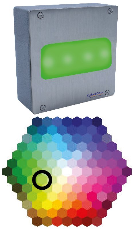 Cyberdata 011479 SIP Outdoor RGB (Multi-Color) Strobe 011479 - The Telecom Spot