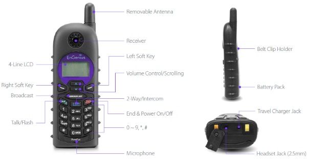 Engenius Durafon-SIP Spare Handset DURAFON-SIP-HC - The Telecom Spot