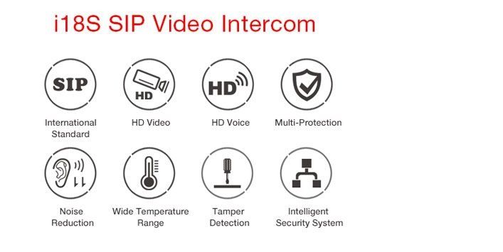 Fanvil i18S SIP Video Intercom i18S - The Telecom Spot