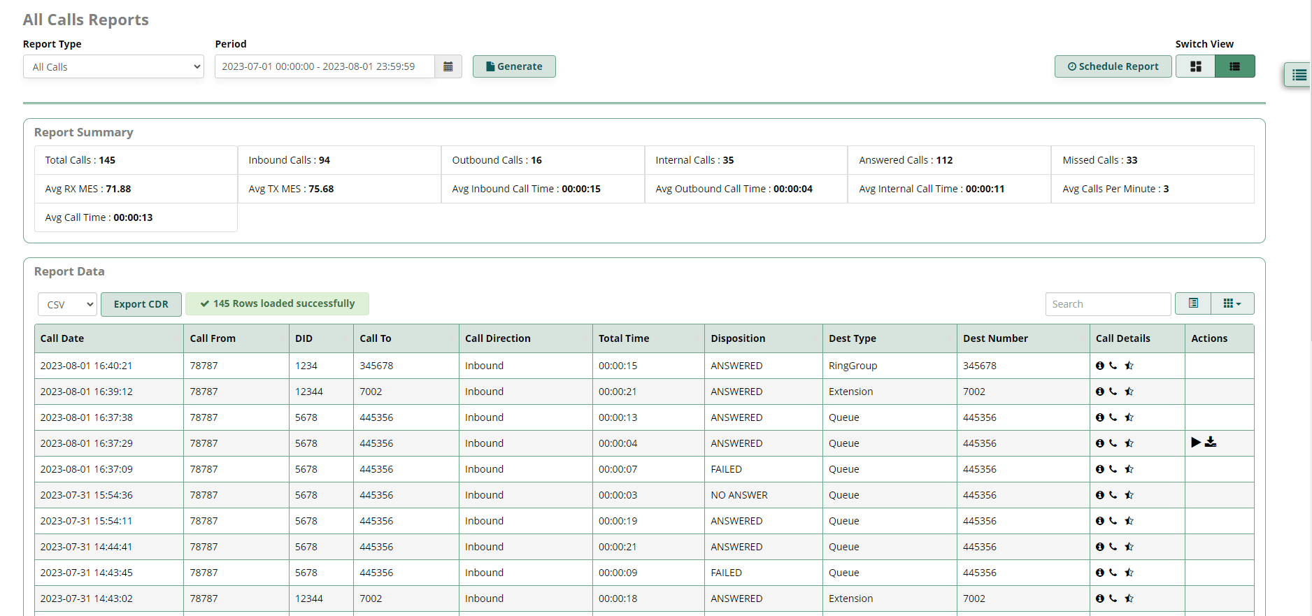 FreePBX CDR Pro - 1 Year License FPBX - C01Y - CDP - The Telecom Spot