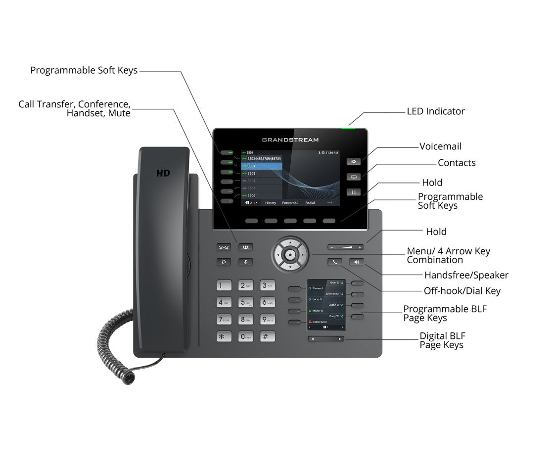 Grandstream GRP2616 IP Phone GRP2616 - The Telecom Spot