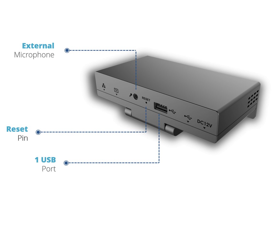 Grandstream GVC3212 IPVideoTalk HD Video Conferencing Device GVC3212 - The Telecom Spot