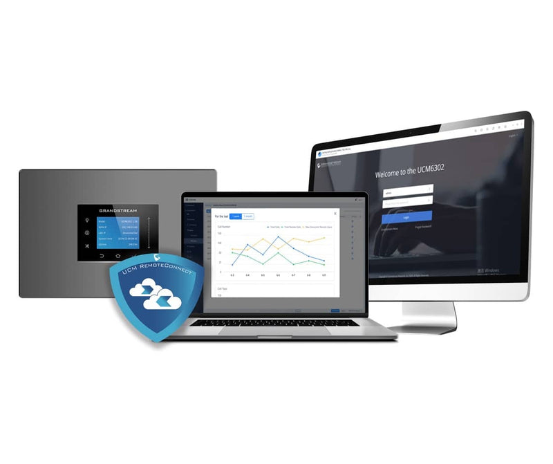 Grandstream UCM RemoteConnect (UCMRC) Plan
