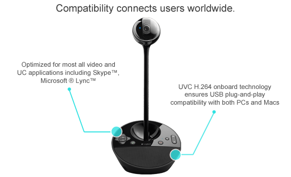 Logitech ConferenceCam BCC950 960-000866 - The Telecom Spot