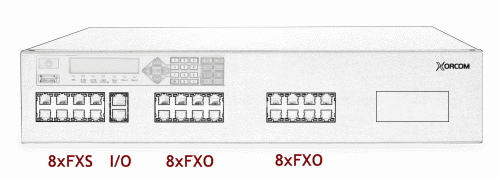 Xorcom XE2007 Asterisk PBX - 8 FXS + 16 FXO + I/O XE2007 - The Telecom Spot