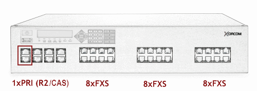 Xorcom XE2050 Asterisk PBX: 1 E1/T1 + 24 FXS XE2050 - The Telecom Spot