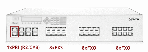 Xorcom XE2073 Asterisk PBX: 1 E1/T1 + 8 FXS + 16 FXO XE2073 - The Telecom Spot