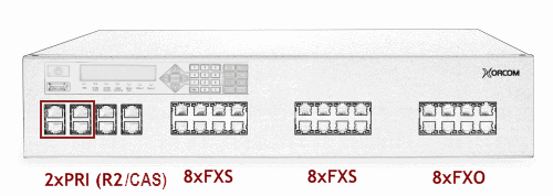 Xorcom XE3080 Asterisk PBX: 2 E1/T1 + 16 FXS + 8 FXO XE3080 - The Telecom Spot