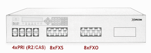 Xorcom XE3084 Asterisk PBX: 4 E1/T1 + 8 FXS + 8 FXO XE3084 - The Telecom Spot
