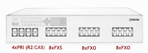 Xorcom XE3085 Asterisk PBX: 4 E1/T1 + 8 FXS + 16 FXO XE3085 - The Telecom Spot