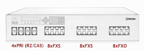 Xorcom XE3086 Asterisk PBX: 4 E1/T1 + 16 FXS + 8 FXO XE3086 - The Telecom Spot