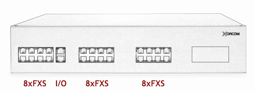 Xorcom XR2005 Asterisk PBX: 24 FXS + I/O XR2005 - The Telecom Spot