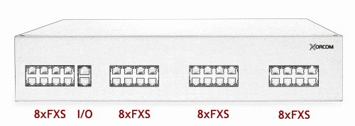 Xorcom XR2008 Asterisk PBX: 32 FXS + I/O XR2008 - The Telecom Spot