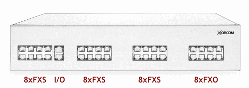 Xorcom XR2009 Asterisk PBX: 24 FXS + 8 FXO + I/O XR2009 - The Telecom Spot