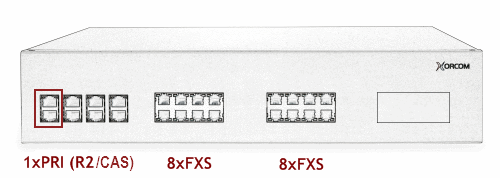 Xorcom XR2049 Asterisk PBX: 1 E1/T1 + 16 FXS XR2049 - The Telecom Spot