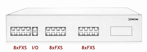 Xorcom XR3005 Asterisk PBX: 24 FXS + I/O XR3005 - The Telecom Spot
