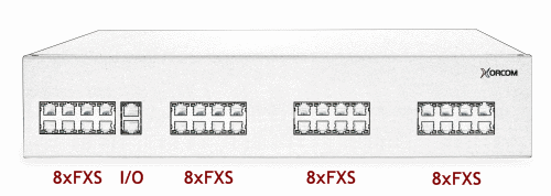 Xorcom XR3008 Asterisk PBX: 32 FXS + I/O XR3008 - The Telecom Spot