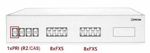 Xorcom XR3049 Asterisk PBX: 1 E1/T1 + 16 FXS XR3049 - The Telecom Spot