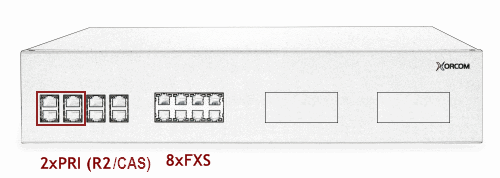 Xorcom XR3057 Asterisk PBX: 2 E1/T1 + 8 FXS XR3057 - The Telecom Spot
