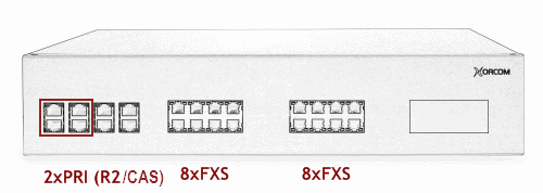 Xorcom XR3058 Asterisk PBX: 2 E1/T1 + 16 FXS XR3058 - The Telecom Spot