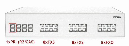 Xorcom XR3074 Asterisk PBX: 1 E1/T1 + 16 FXS + 8 FXO XR3074 - The Telecom Spot