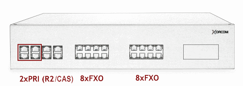 Xorcom XR3076 Asterisk PBX: 2 E1/T1 + 16 FXO XR3076 - The Telecom Spot